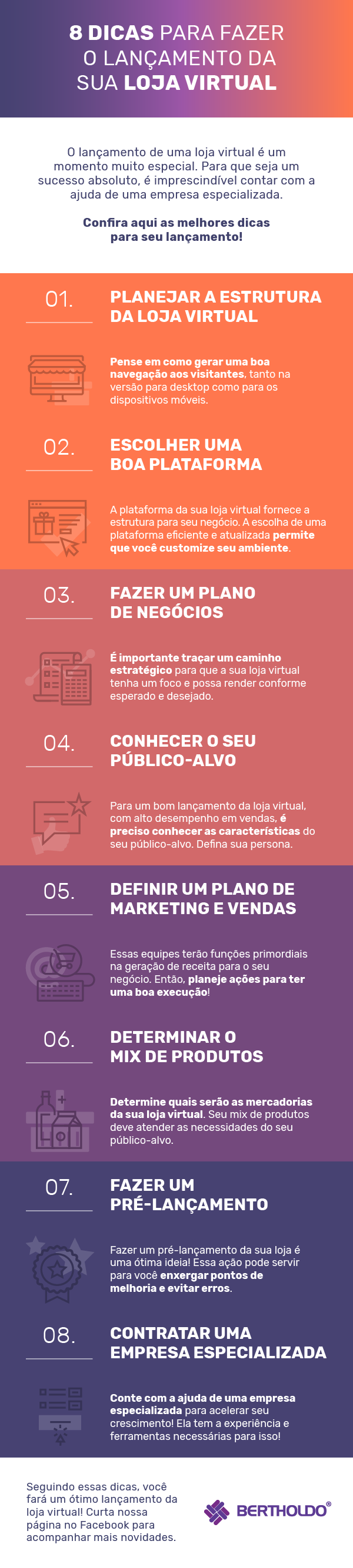 Infográfico: Dicas para o Lançamento da sua Loja Virtual