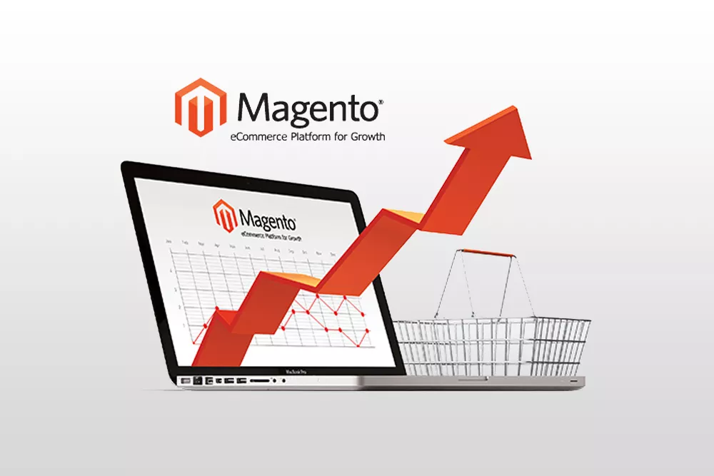 Conheça a Plataforma Magento