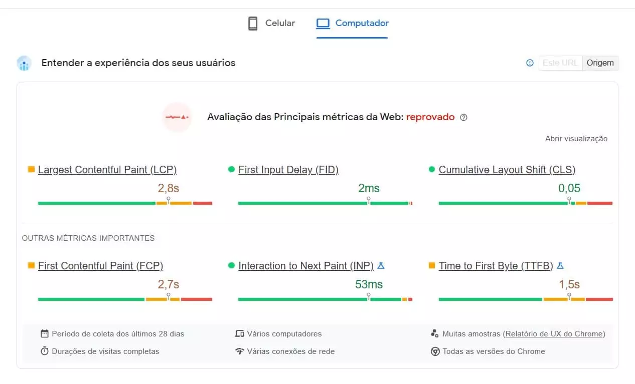 Resultado Google PageSpeed Insights