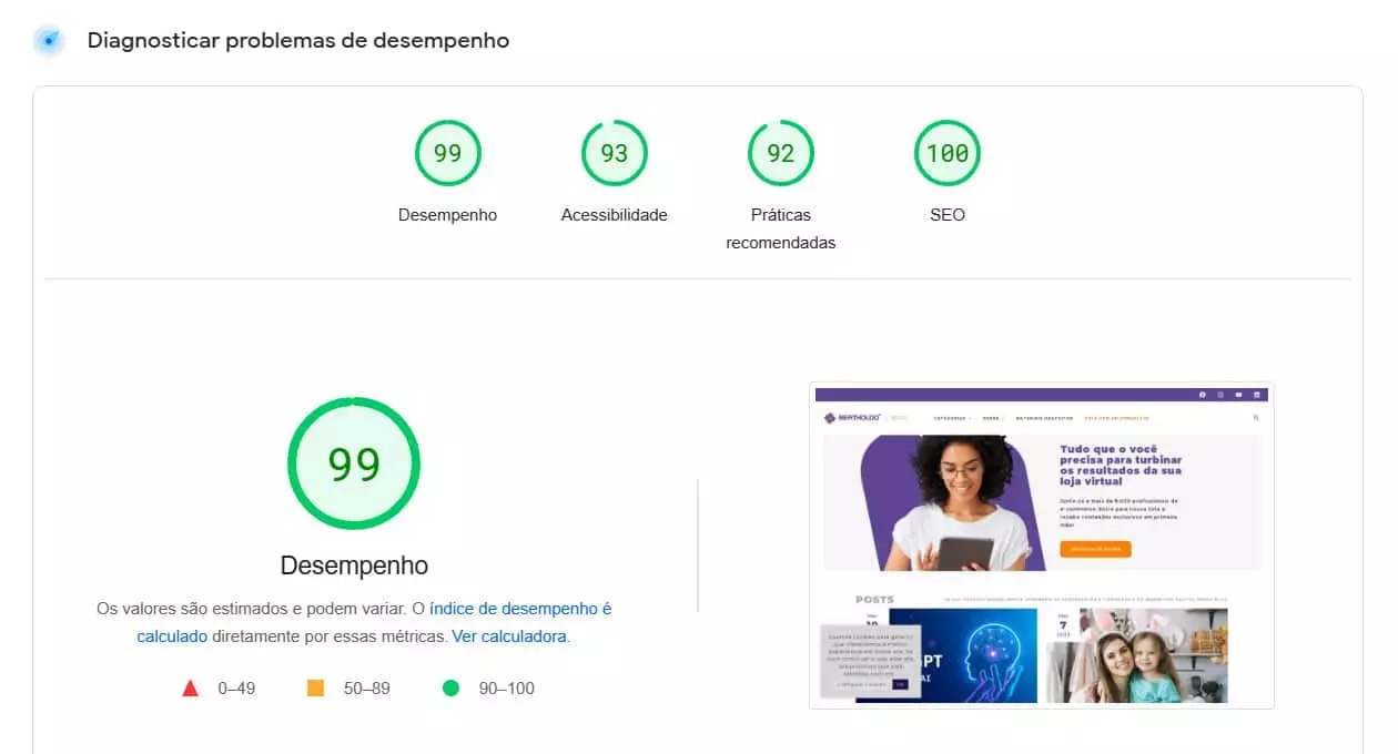 Google PageSpeed para E-commerce
